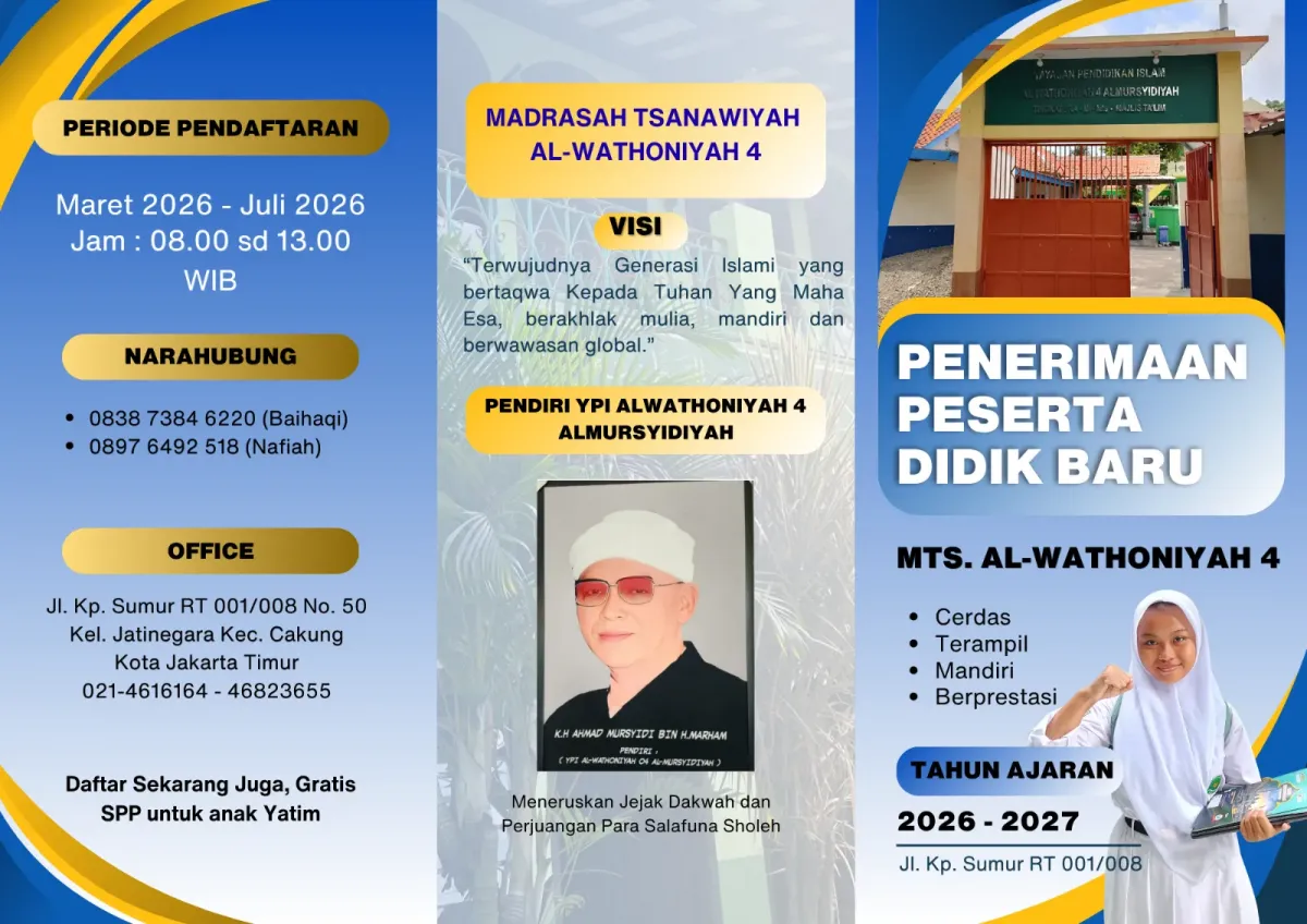 Aktivitas Galeri
